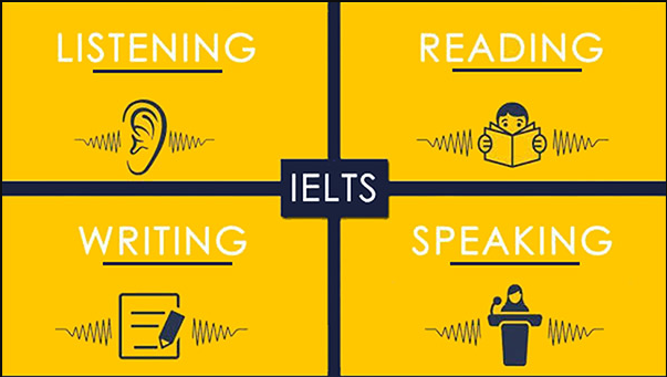 High-score IELTS program review