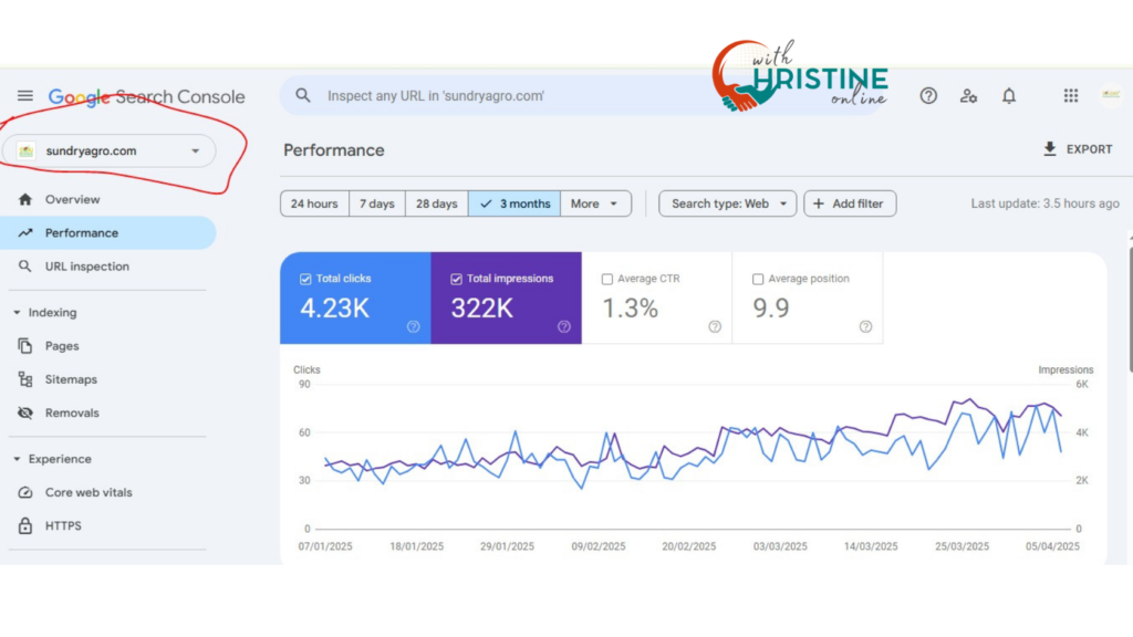 SEO for small businesses