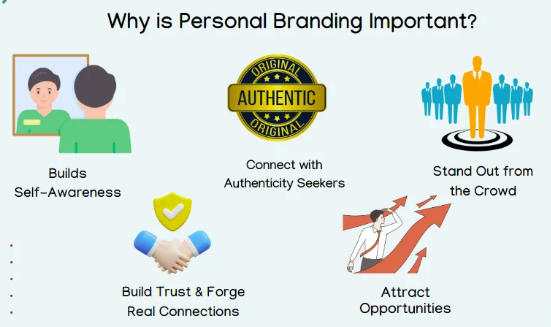 why build a personal brand